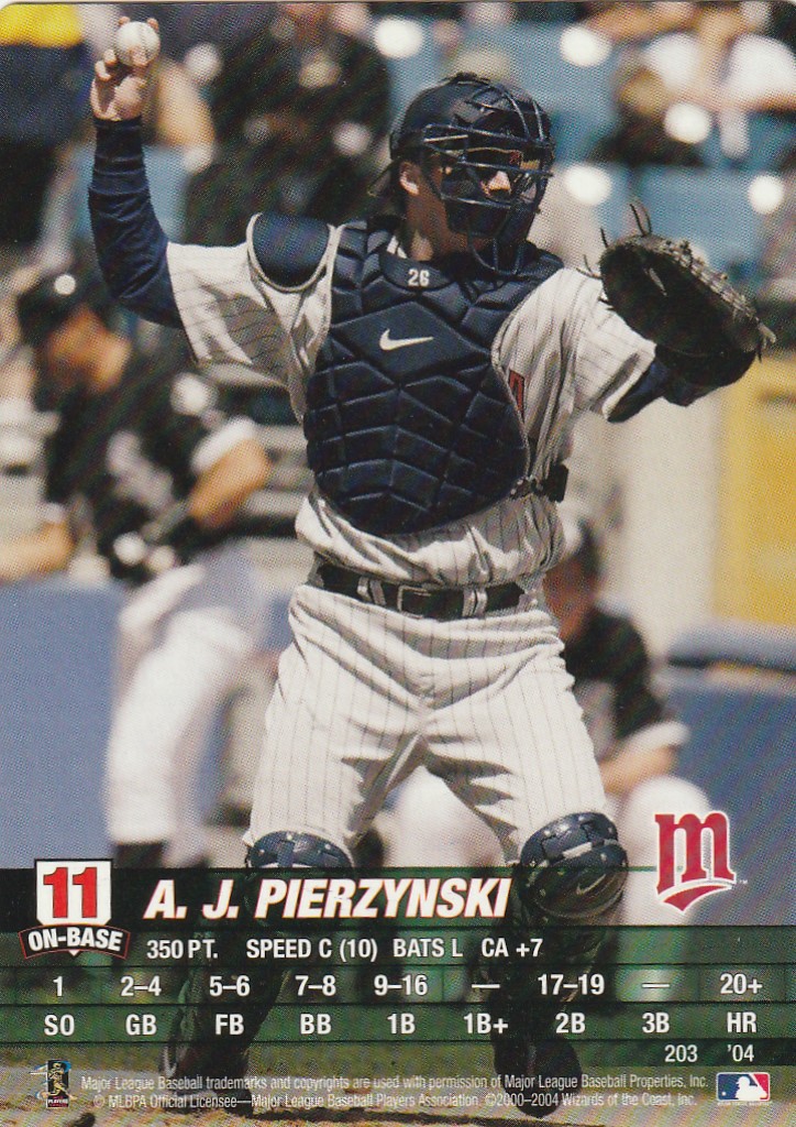 A. J. Pierzynski